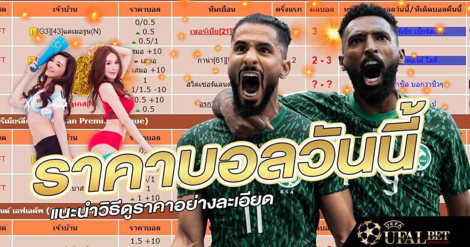 ราคาบอลวันนี้